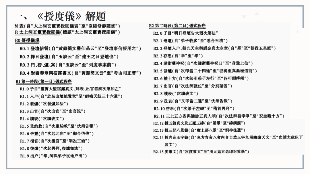 undefined 5448F